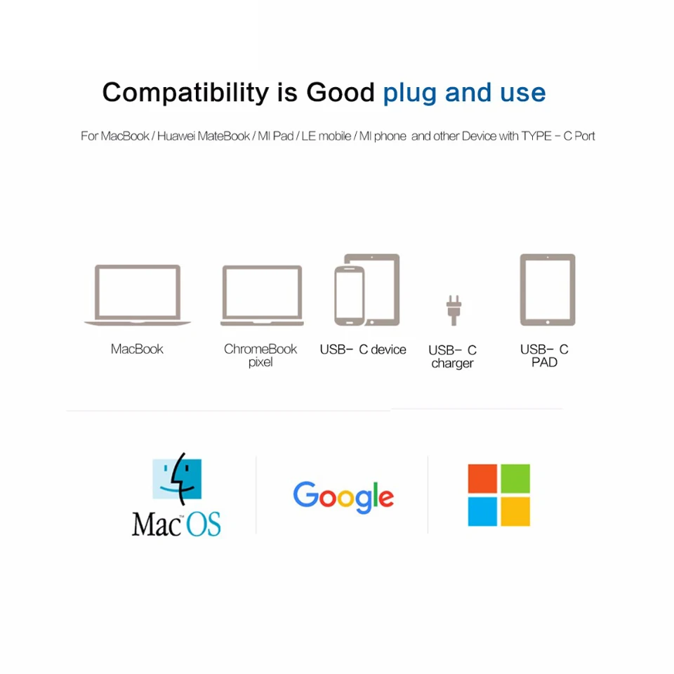 QGeeM USB-C-USB-C кабель usb type C USB-C кабель для зарядного устройства для MacBook, ChromeBook Pixel, Nexus 5X/6 P, Lumia 950/950XL