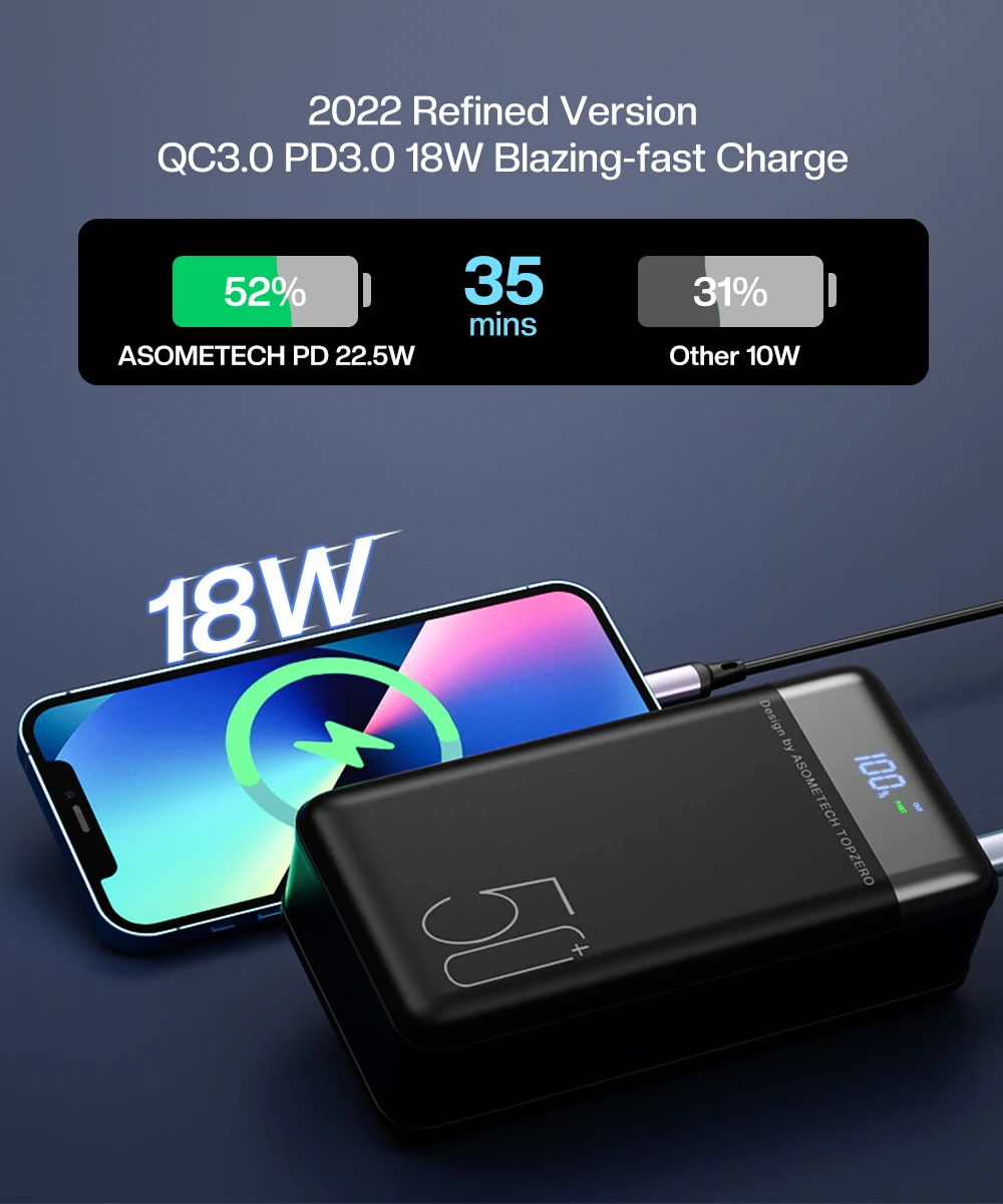 portable battery charger Power Bank 50000mAh External Battery Fast Charge Portable Charger Powerbank 50000 mAh 18W QC3.0 PD PoverBank For iPhone 13 12 portable wireless charger