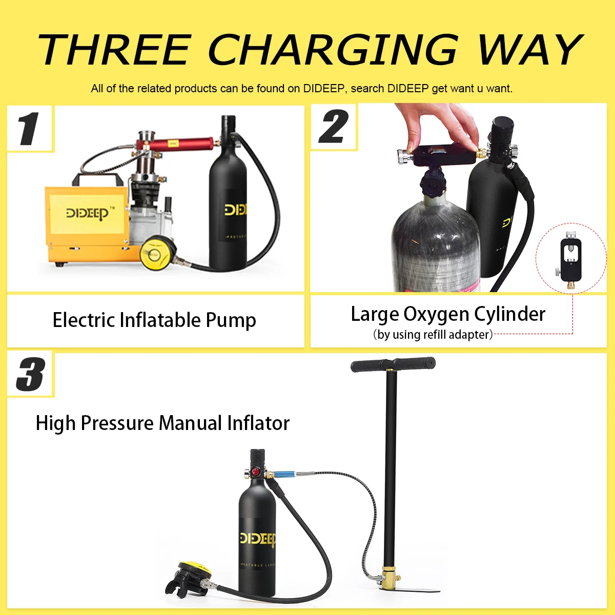 Color : Amarillo Mini Set 1L Oxygen Tank Cylinder Snorkel Diving Diving Equipment Accessories Respirator Breathing Diving Recharging Adapter Yellow-2 Oxygen Pump Color : Amarillo Mini Set 1L Oxygen Tank Cylinder Snorkel Diving Diving Equipment Accessories Respirator Breathing Diving Recharging Adapter Yellow-2 Oxygen Pump