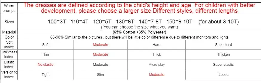 Vestidos infants платья для девочек детские костюмы на Год рождественское платье для вечеринок милые платья в стиле принцессы Эльзы Анны маскарадный костюм