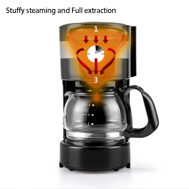 Cafetera americana alemana para el hogar, pequeña cafetera de goteo  automática para una persona, máquina todo en uno para oficina|Molinillos de  café manuales| - AliExpress