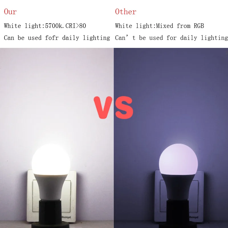 Светодиодная лампа с Bluetooth E27 E14 GU10 RGB Ночной светильник дистанционным управлением
