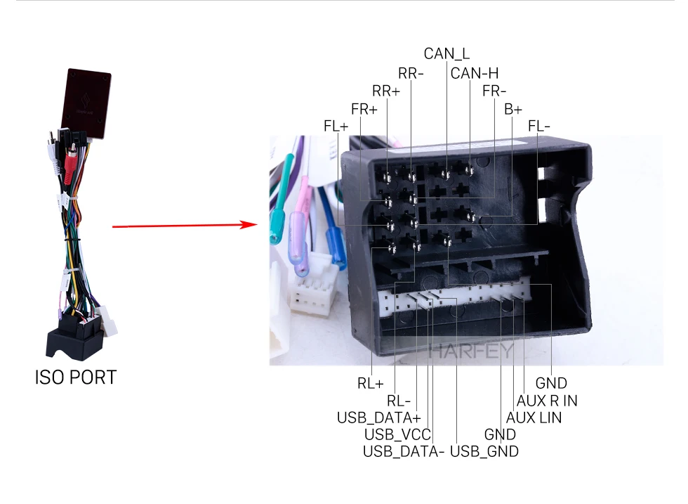 Discount Harfey Car Stereo HD 9" Android 8.1 GPS Navi Radio for Renault Megane 2 2004 2005-2008 with Bluetooth AUX support Carplay TPMS 17