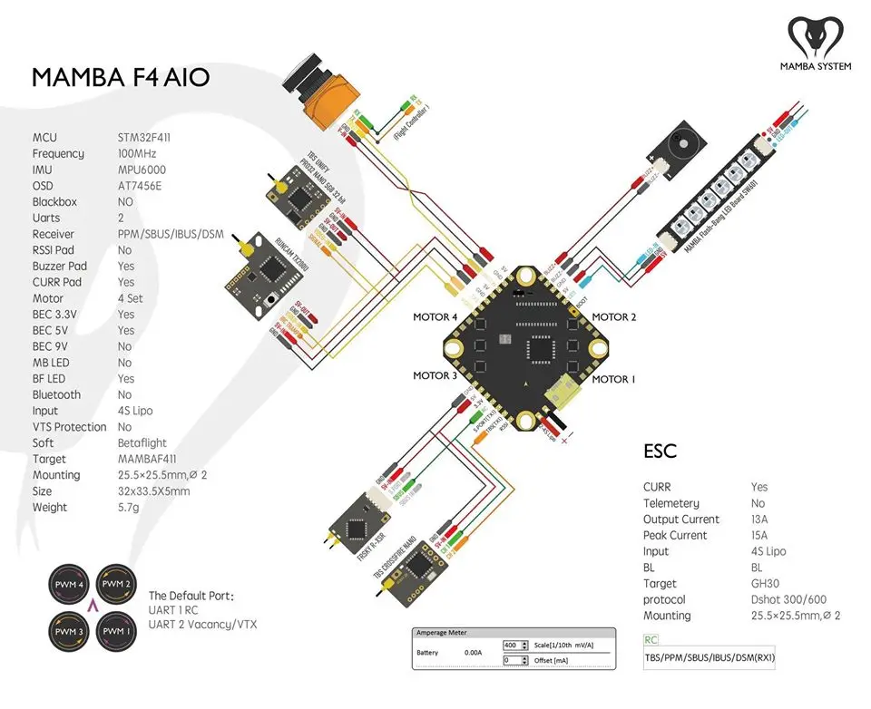 Схема полетного контроллера на stm32