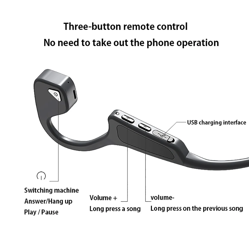Bone Conduction Bluetooth 5.0 Headphone Sport Portable Waterproof Headset Wireless Earphone With Mic for iphone Xiaomi Samsung
