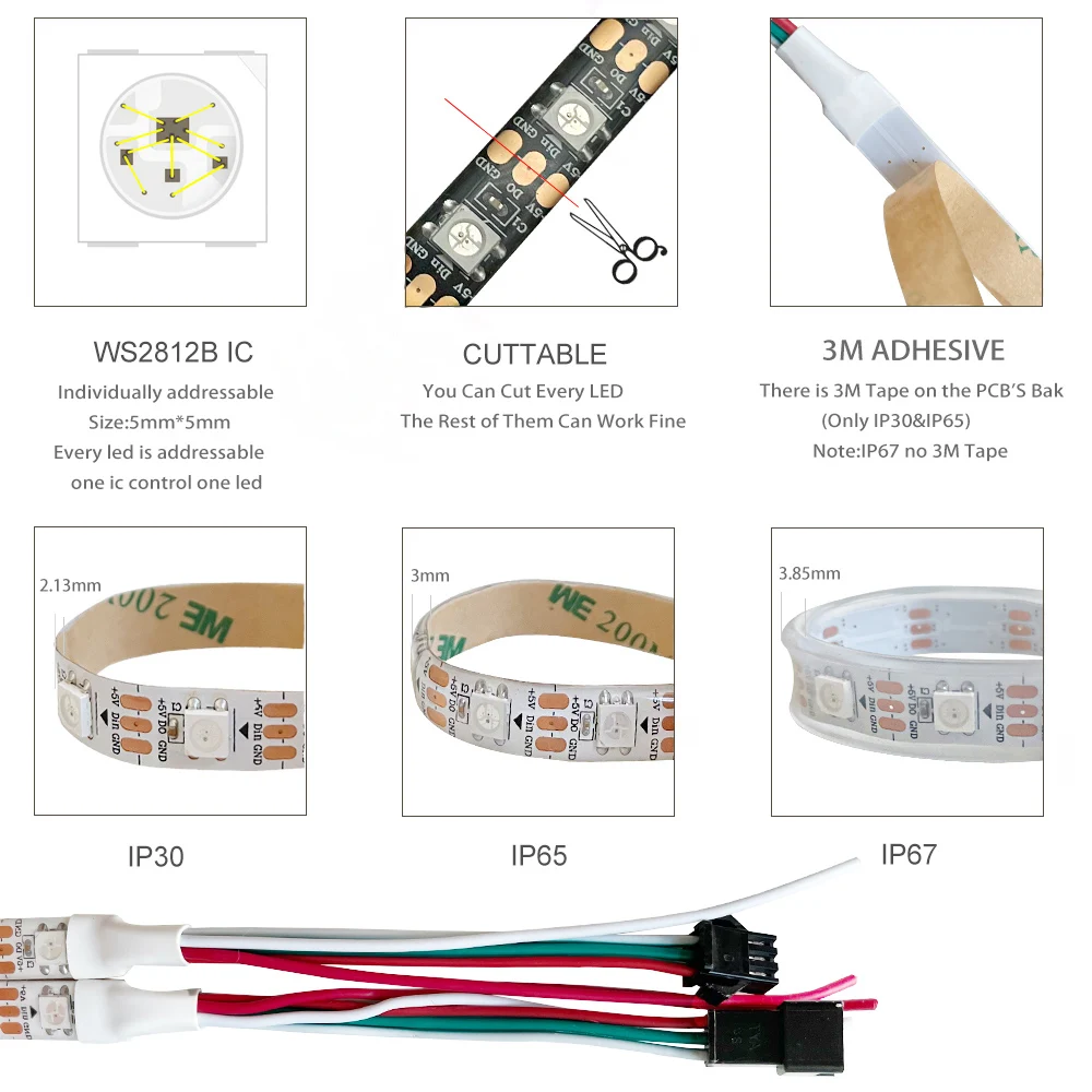 รูปสินค้า สายไฟ LED แอดเดรส 5V 5 เมตร ทนทาน IP65 สำหรับตกแต่ง