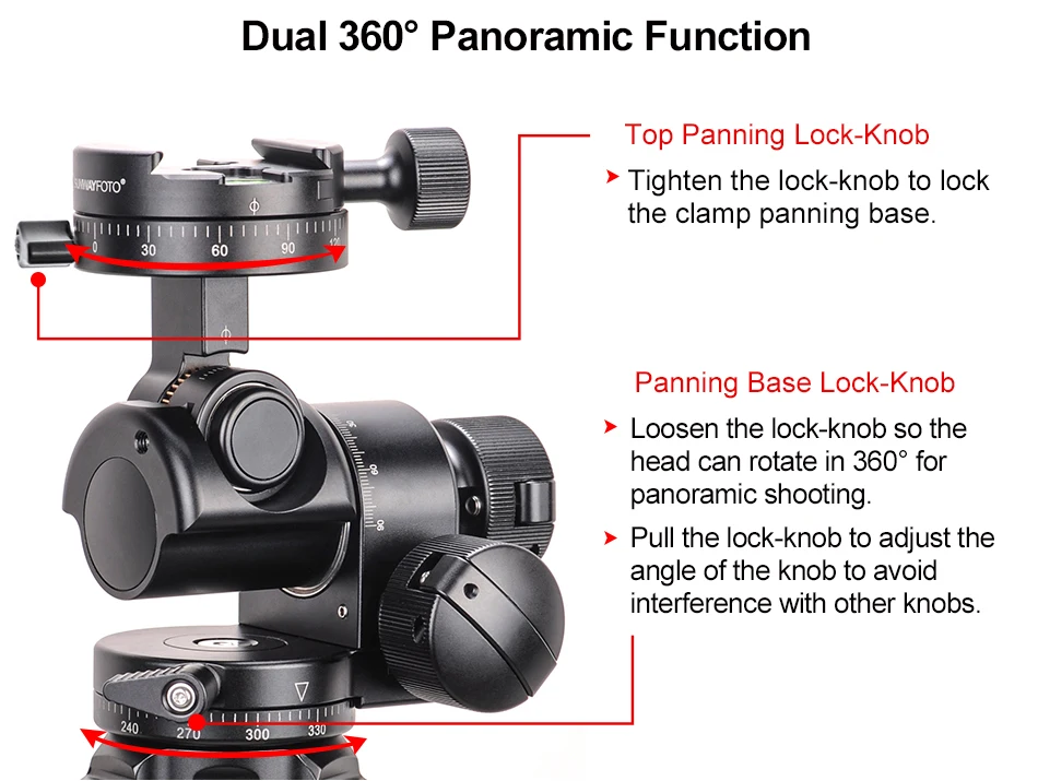 GH-PRO-II_English_07