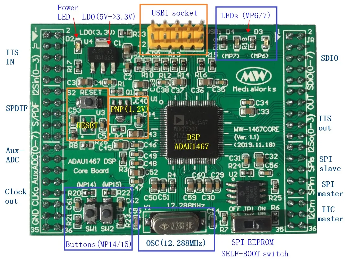 Tablero de núcleo DSP ADAU1467 (¡Nuevo!) - 3