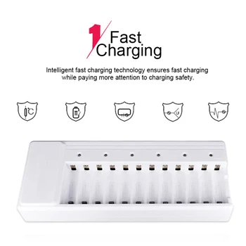 

12 Slots Battery Charger LED Light Dual Channel Charging Batteries Charger For NI-MH NI-CD 1.2V AA/AAA Rechargeable Battery​