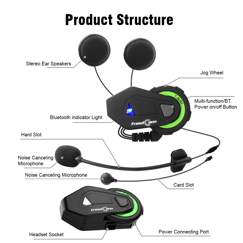 FreedConn TMAX-M   FM ̾,   ,   , 2 in 1  