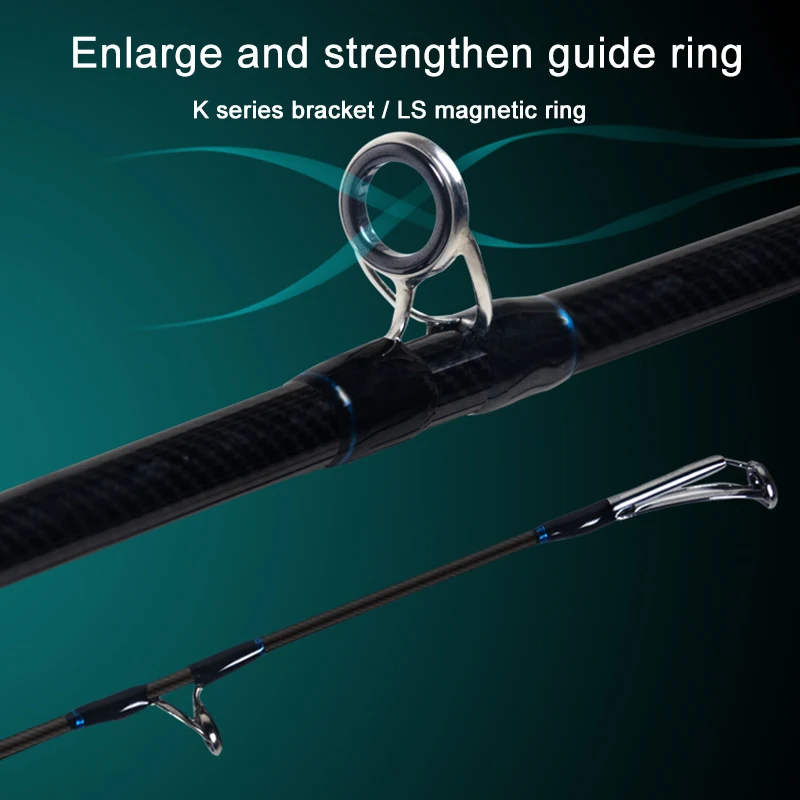 2022  Ʈ   ε Ŀ 80-100  Ǵ ĳ ε  ̳  80-300g  ε, 2  ǰ