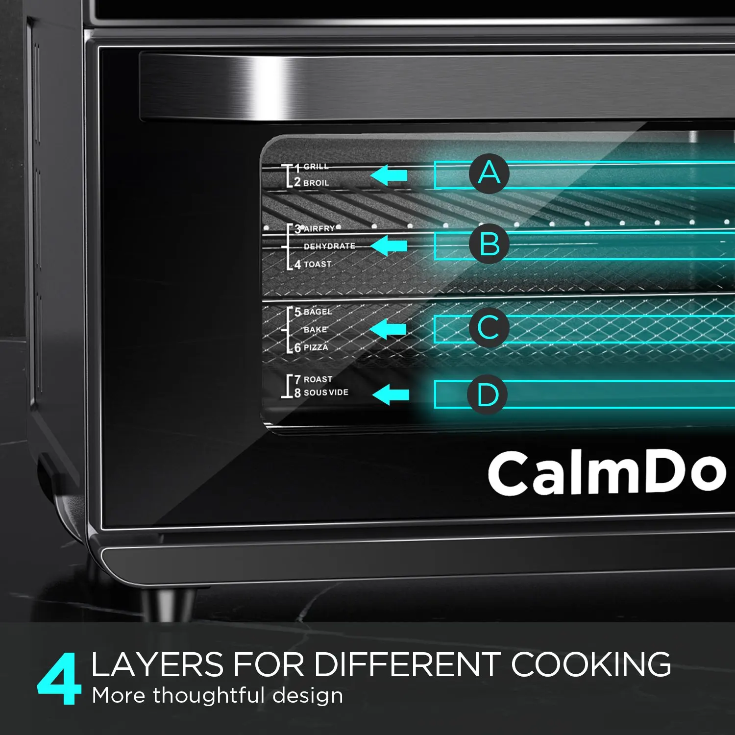 Calmdo 1800W 25L Smart Air Fryer Oven Toaster Rotisserie Dehydrator