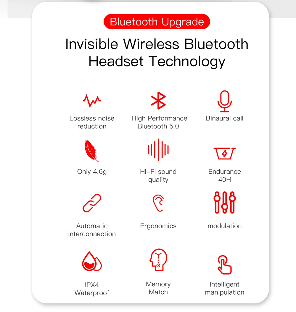 F40 Bluetooth 5,0 наушники TWS беспроводные наушники сенсорное управление с микрофоном Водонепроницаемая гарнитура 2000 мАч зарядный чехол