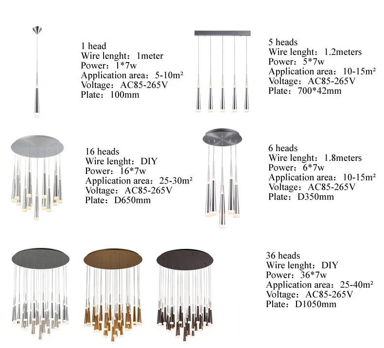 9501290743_229103321