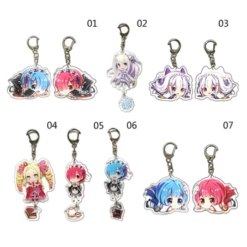

Anime Re:Life In A Different World From Zero Acrylic Keychain Figure Acrylic Pendant Keyring