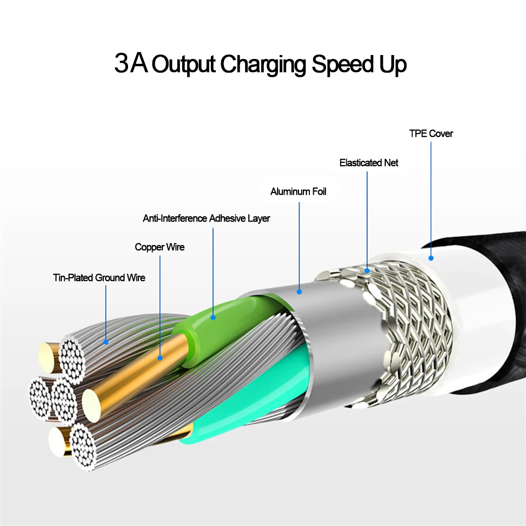 Магнитный usb-кабель 3 А, быстрое зарядное устройство, светодиодный, для IPhone 11, XR, type C, Micro USB, для samsung, xiaomi, Android, мобильный смартфон