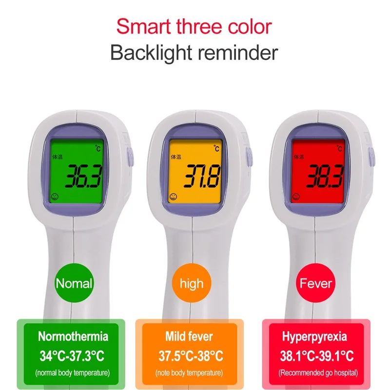 Termômetro para a Entrega Novo Portátil Não-contato Laser Infravermelho Digital Temperatura Termômetro Arma Handheld Rápida Humana Lcd ir 11 digital temperatura termômetro arma handheld termômetro para a entrega rápida humana