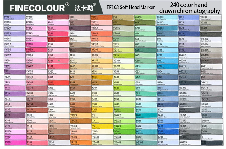 Finecolour EF103 алкогольных жирной основе художественный маркер для белой доски с коробкой 12/24/36/48/60/72/240 Цвета зубная щетка с двумя головками и мягкой щеткой профессиональный