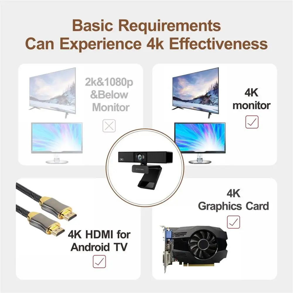 Ультра HD 4K веб камера с микрофоном 8MP 1080P USB для Mac ноутбука Настольный компьютер