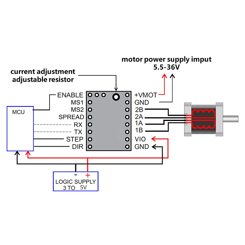3d принтер плата MKS SGEN L V2.0+ TMC2225 V1.1 x5 ультра-тихий драйвер комплект