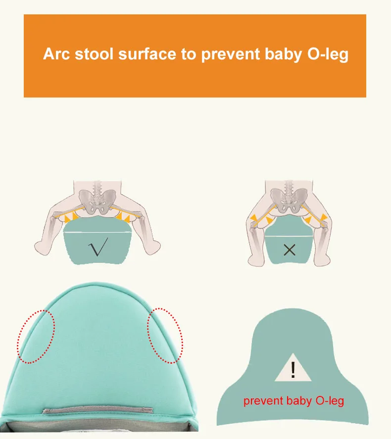 TUKATO Baby Carrier, дышащие, фронтальные, удобные слинги для младенцев, кенгуру, для 0-30 месяцев