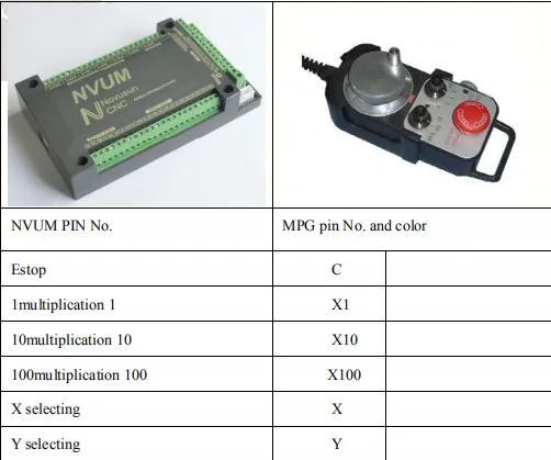 NVUM 4 Axis Mach3 USB карта 300 кГц ЧПУ 3 4 5 6 Axis Motion control Card Breakout Board для diy гравер гравировальный станок