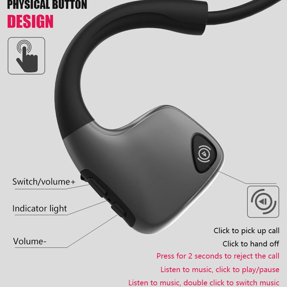 

Bluetooth Headphone HIFI Bone Conduction Ear-hook Sports Stereo Wireless Earphone GV99