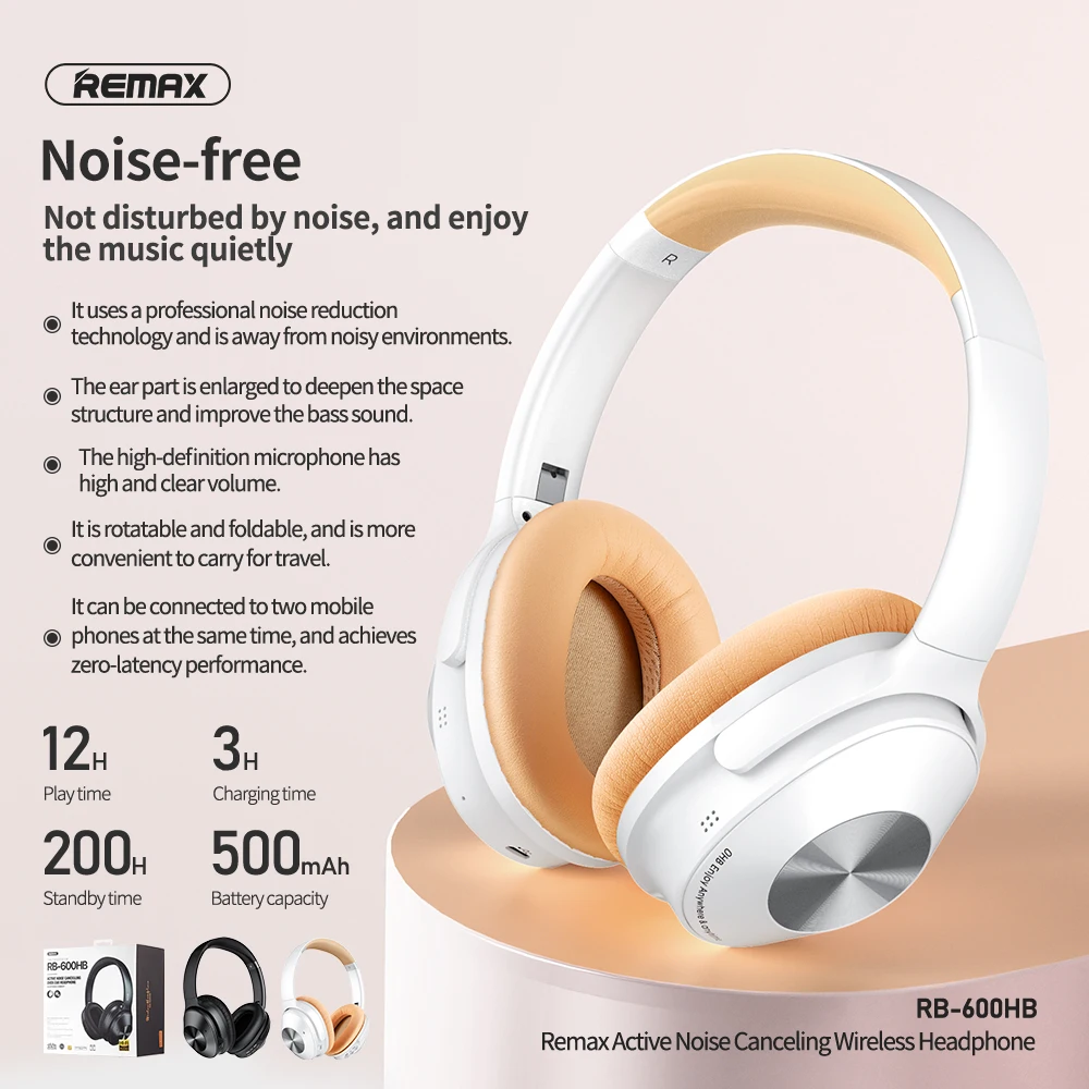 Remax Active Noise Cancellation (ANC) Wireless Headphone Remax RB-600HB ...