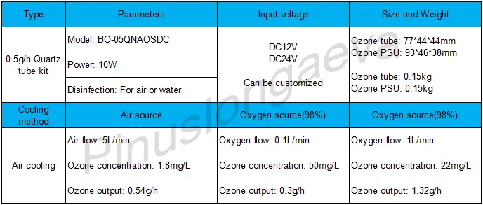 0.5G-01