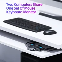 KVM Switches