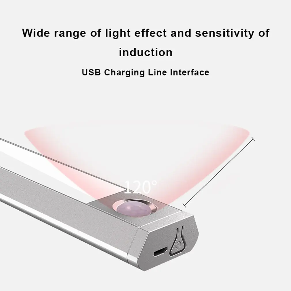 Human Body Induction Cabinet Wardrobe Light Usb Charging Induction Night Light
