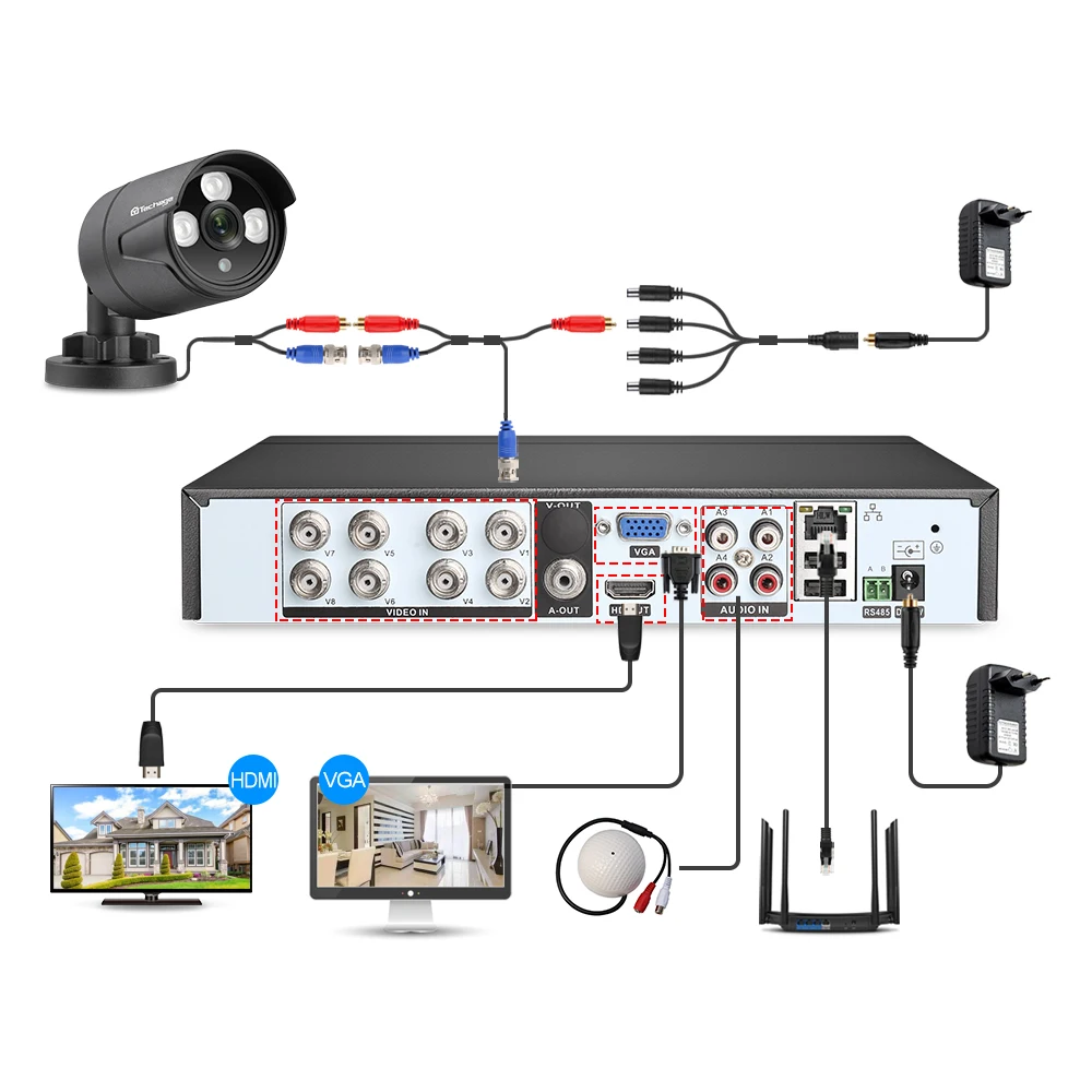 Techage 8CH 1080P цифровой видеорегистратор HD CCTV безопасности Системы 8 шт. 2MP