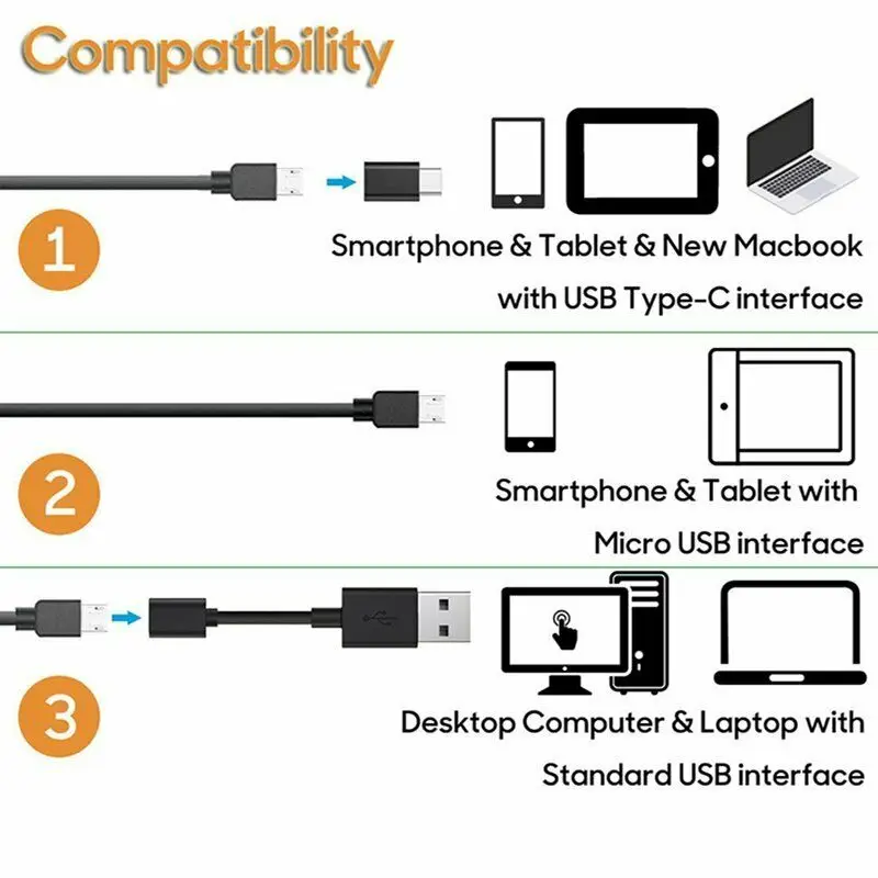 Мини-камера водонепроницаемый HD эндоскоп usb type-C бороскоп инспекционная змея камера для Android 1-5 м