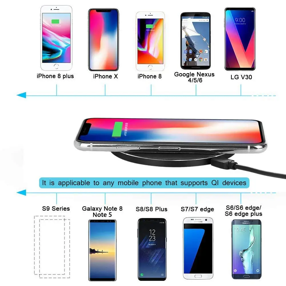 9V-2A Беспроводное зарядное устройство XS S6 Pad для LG V30s+ V30 V35 G6 G7 ThinQ Qi Беспроводное зарядное устройство Тип c индукция для iphone X 8 PLUS XR