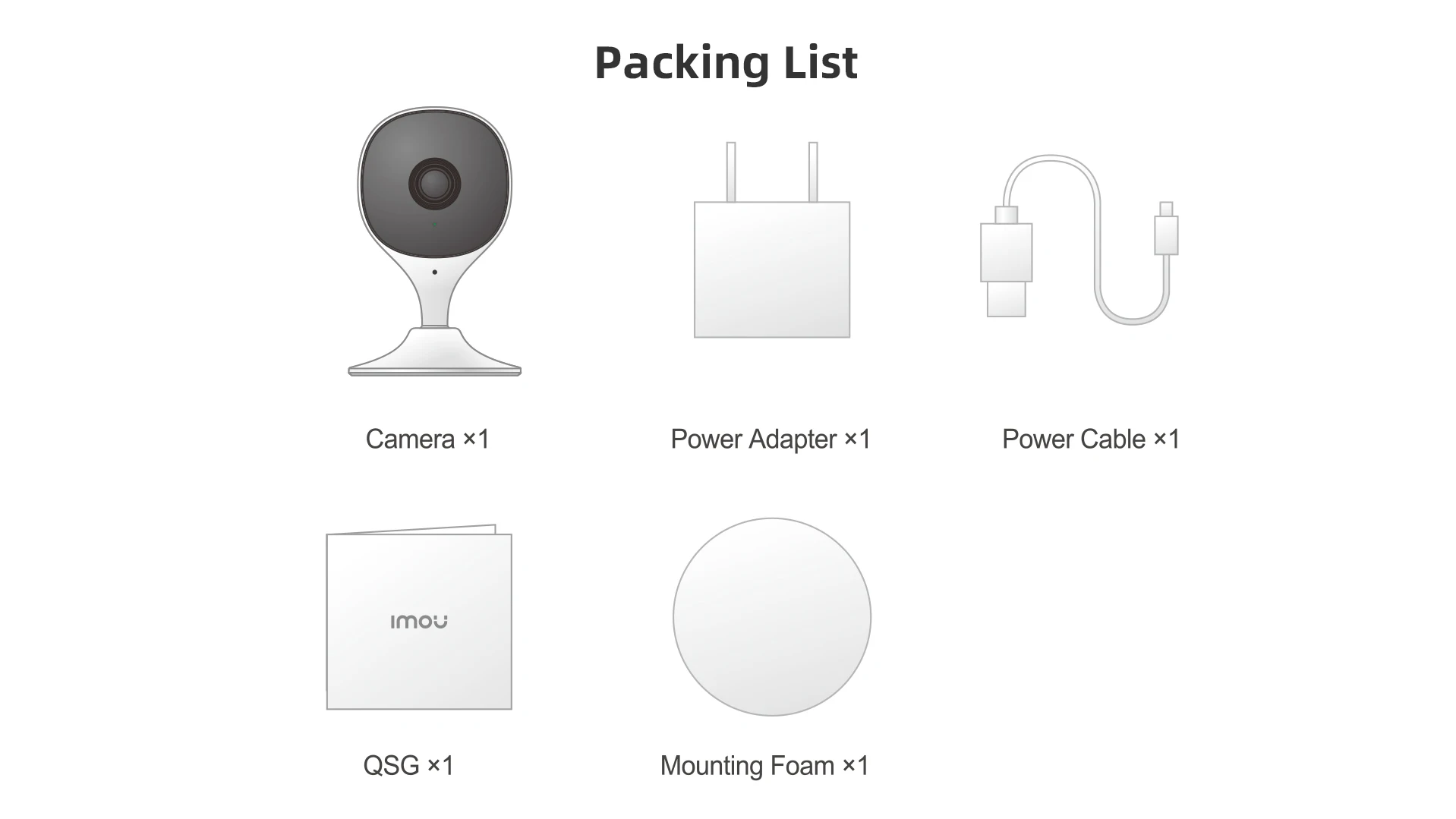 Dahua Imou Cue 2c 1080P IP Wifi Camera Baby Monitor Camera Human Detection H265 Compact Smart Night Vision Camera Indoor