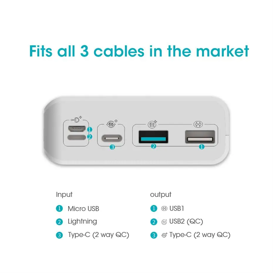30000 мАч Внешний аккумулятор power Bank 2 USB power Bank портативное зарядное устройство для мобильного телефона Xiaomi Mi Iphone 8 X