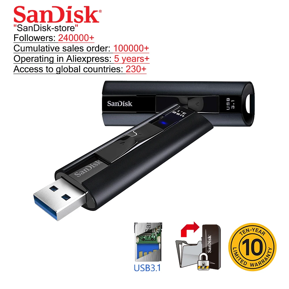 Двойной Флеш-накопитель SanDisk Extreme PRO твердотельный накопитель USB 3,1 флеш-накопитель 128 ГБ USB флэш-накопитель 256 ГБ флэш-накопитель 420 МБ/с