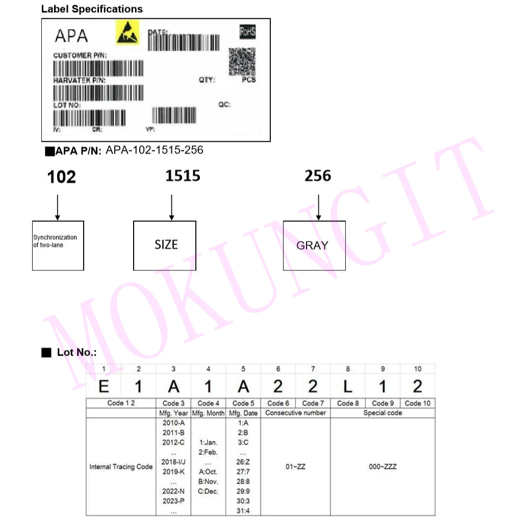 100-1000 шт. APA102 1515 SK6805 EC1515 мини SMD светодиодный чип встроенный контроллер Тип светодиодный полный Цвет SK6812 1515 светодиодный чип DC5V