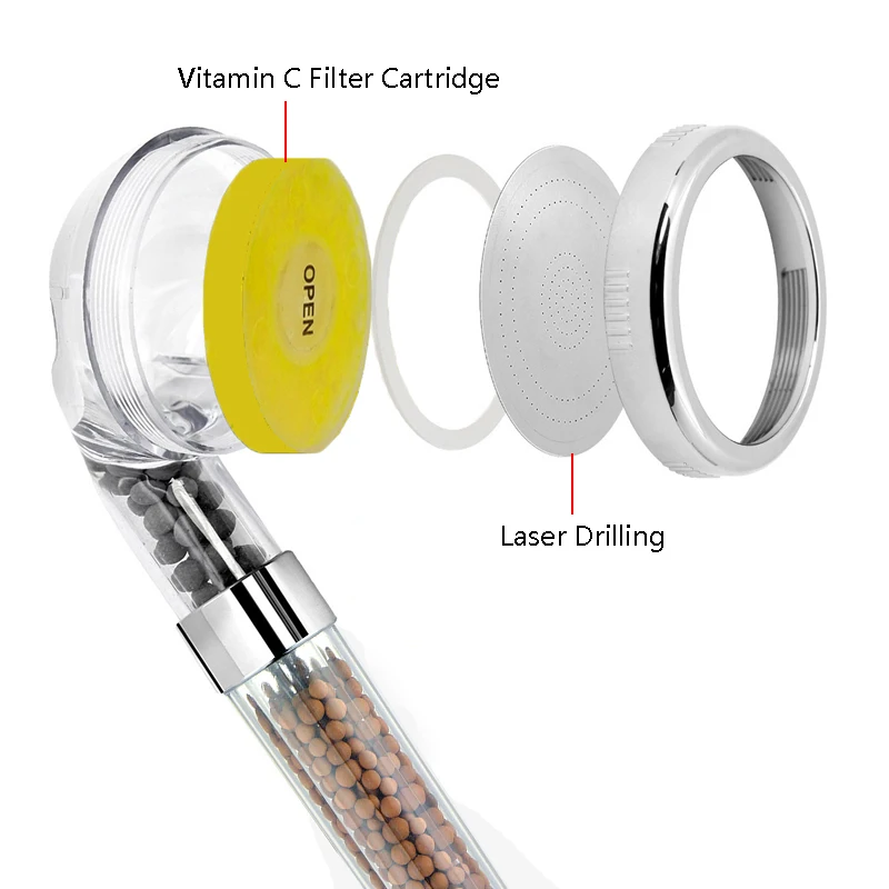 ZhangJi Aroma scent filter replacement of shower head handhold Vitamin C