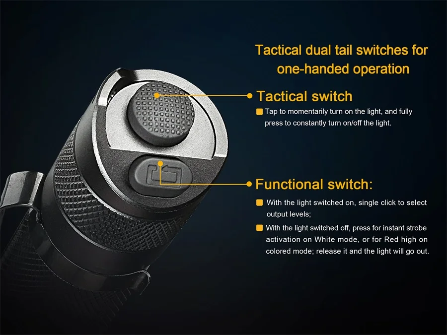 Fenix TK25R& B Cree XP-G2 S3 и XP-E2 светодиодный 1000 люмен 18650 TK25 R& B фонарик