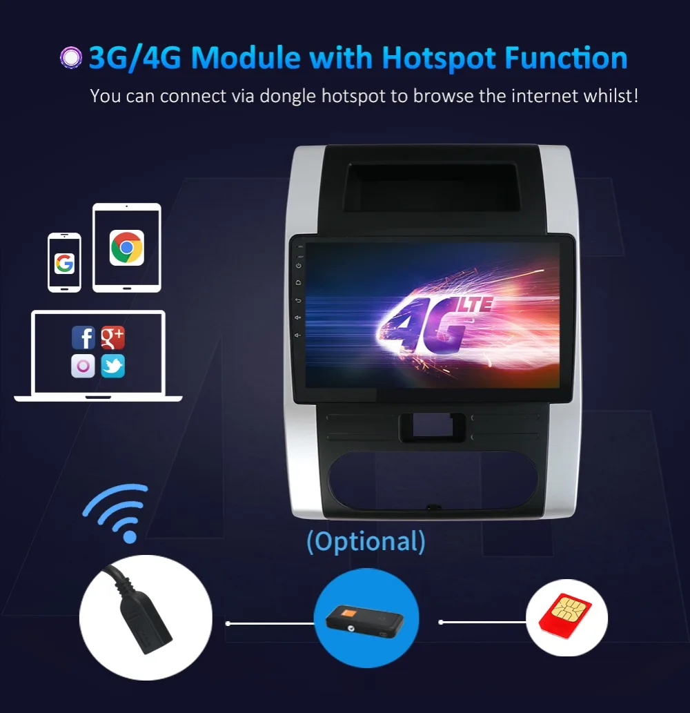 Top Bosion Car DVD Radio Multimedia Video Player Navigation GPS Android 9.0 For Nissan X-Trail XTrail X Trail T32 T31 Backup Camera 40 Top Bosion Car DVD Radio Multimedia Video Player Navigation GPS Android 9.0 For Nissan X-Trail XTrail X Trail T32 T31 Backup Camera 40