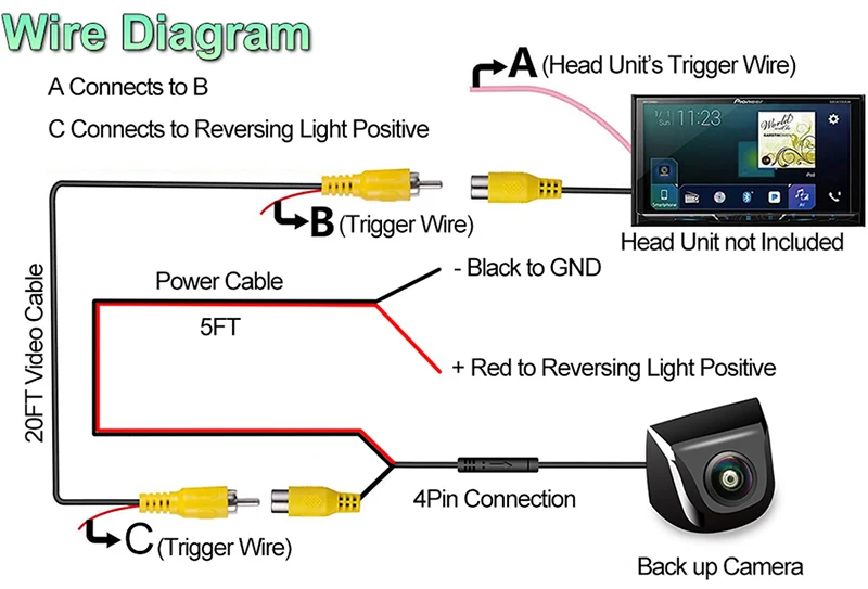 New Upside Down Install Full Hd Ahd 1080p Fisheye Lens Car Reverse