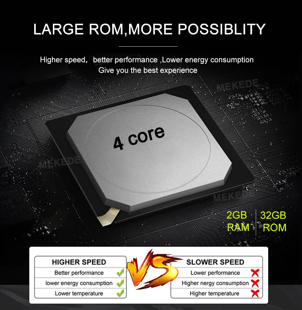 Discount MEKEDE  Single 1 DIN 8" Android 9.0 Universal Car Radio Stereo Quad Core Head Unit GPS Navigation Support Steering Wheel 31