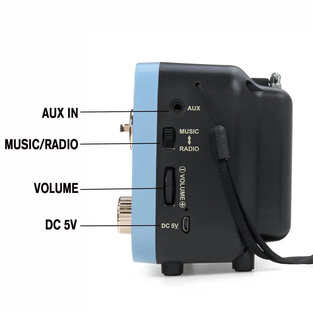 Bluetooth портативный Ретро Радио бас динамик FM AM SW плеер портативная карта мини FM AM SW USB AUX TF карта MP3 мультимедиа классическая