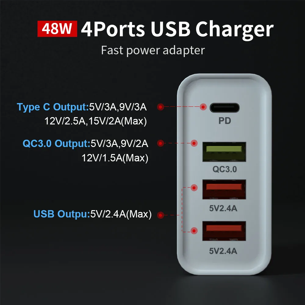 Сетевое зарядное устройство с портом USB Type C и поддержкой быстрой зарядки 48