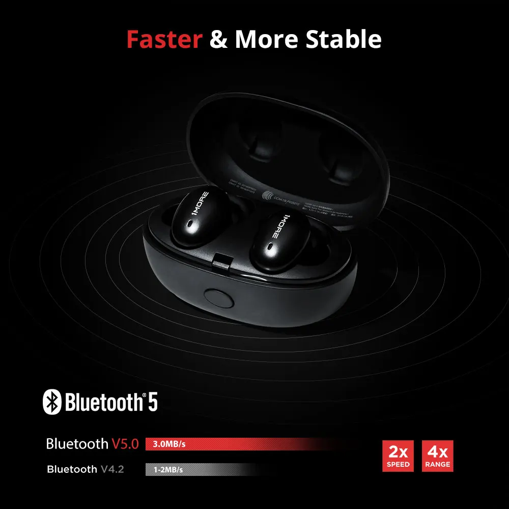Наушники вкладыши 1more E1026BT Bluetooth 5 0 Поддержка aptX/AAC/SBC ENC IDS|Наушники и гарнитуры| |