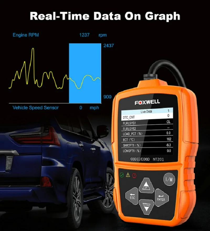 Диагностический сканер Foxwell NT201 OBD2 ODB2 считыватель кодов неисправностей двигателя
