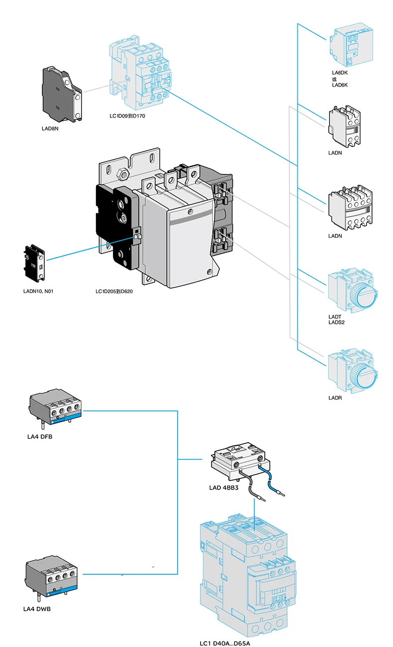 Контактор переменного тока 1 открытая 1 близко LC1-D50M7C LC1D50M7C AC 220V 50A