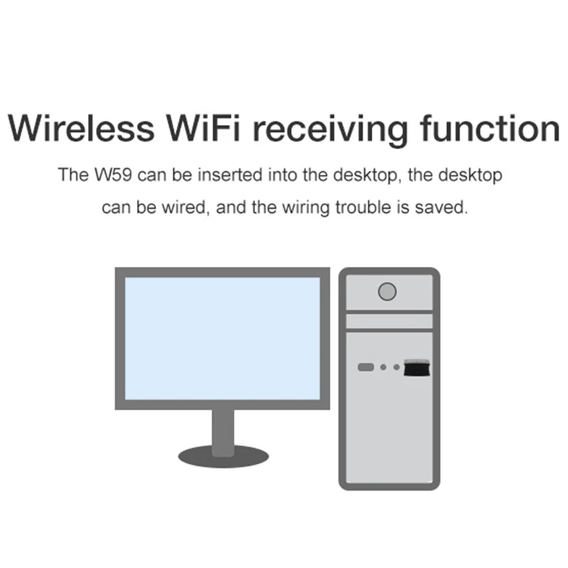HOT-ZAPO W59 без диска файл 2,4G и 5G Wifi Usb адаптер беспроводной Ac 600 Мбит/с двойные антенны сетевая карта для всех Windows Linux Sys