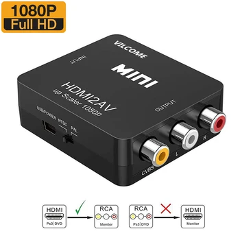 

HDMI to RCA Female Converter Composite AV CVBS NTSC/PAL Video Adapter 1080P For HDTV PC PS3/4